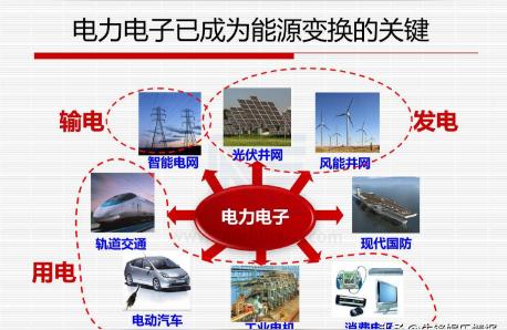 電力電子技術(shù)-vc是什么意思電力電子技術(shù)
