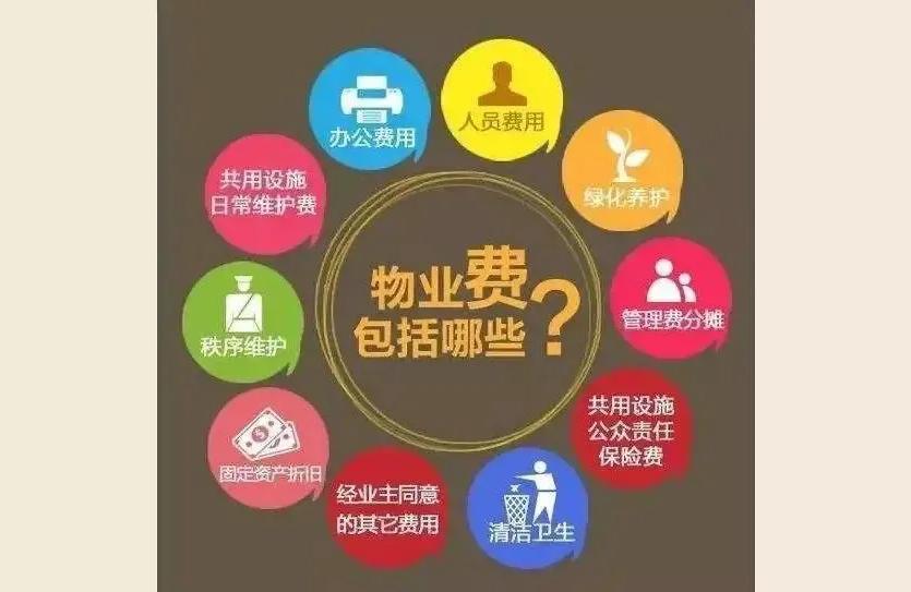 物業經營-物業經營性收入可以買電梯么