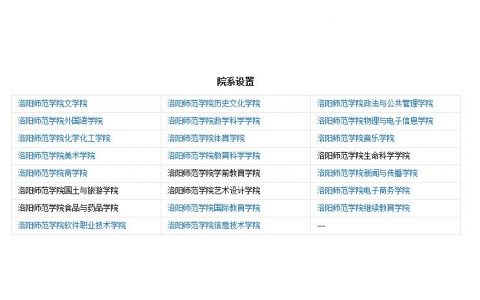 洛陽師范學院附中-洛陽師范即將改名的大學