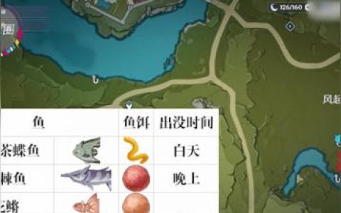 原神漁獲怎么獲得-原神楓葉烤魚配方怎么獲取
