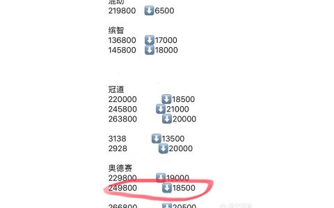 2022款混動奧德賽報價-普瑞維亞和奧德賽汽車哪個好