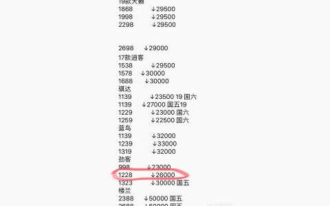 2022勁客落地價多少錢啊-2022勁客豪華版冬天怎么開空調