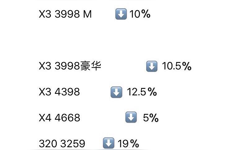 寶馬320i報價2022款落地價-想買款13年的320I
