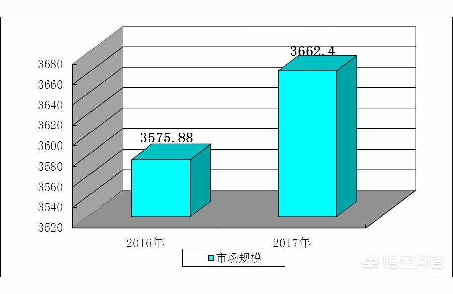 022年石灰石價格-石灰石礦現在前景如何"