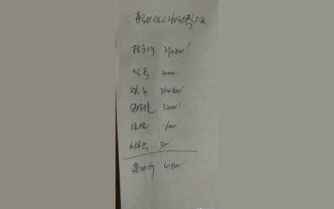 glc260奔馳報(bào)價(jià)2022款價(jià)格-2022奔馳glc260動(dòng)感豪華選哪個(gè)