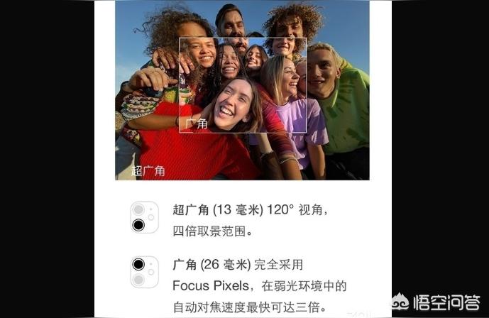 iphone如何選擇-用什么版本最好插圖