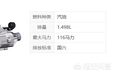 長安神騏plus雙排1.5報價2022年新款-長安神騏plus最高時速可以高速公路