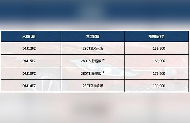 大眾小糯米2022款報價-大眾高爾夫2022款20t真實落地價