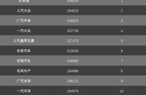 2022歐拉好貓售價(jià)-歐拉好貓上市時(shí)間插圖