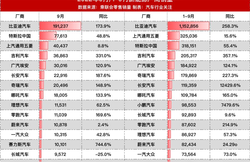 022最新款理想l8價格-理想L8那幾個顏色不用加價"
