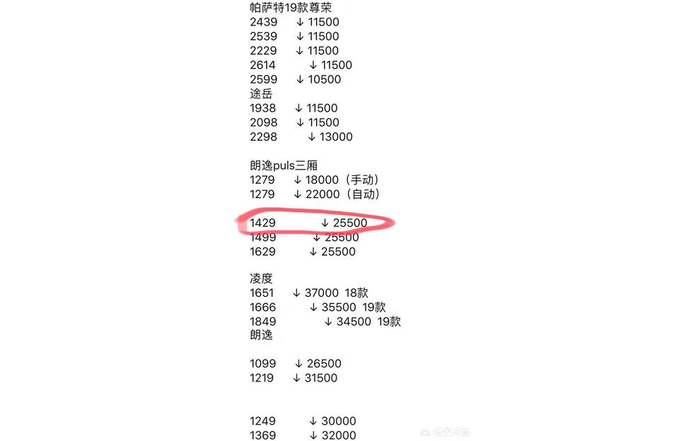 2022朗途R|及(qing)报h(hun)-星空朗?5l自动舒适版落地多少插图