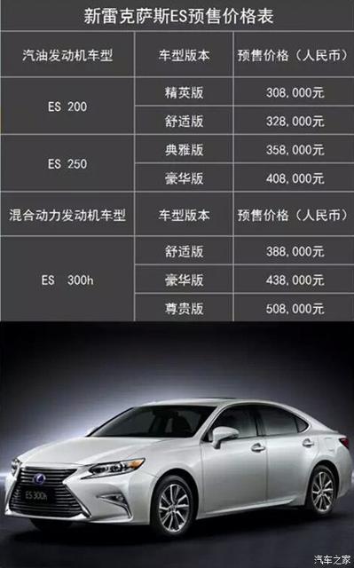 022款雷克薩斯es350報價-現在雷克薩斯ES350報價多少"