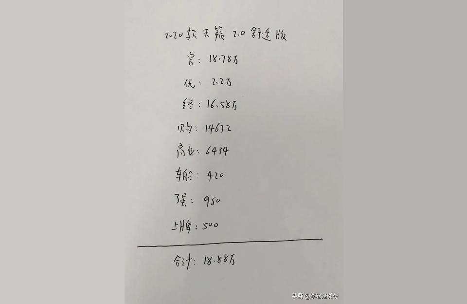 2022天籟價錢多少錢-天籟2022款買哪個配置插圖