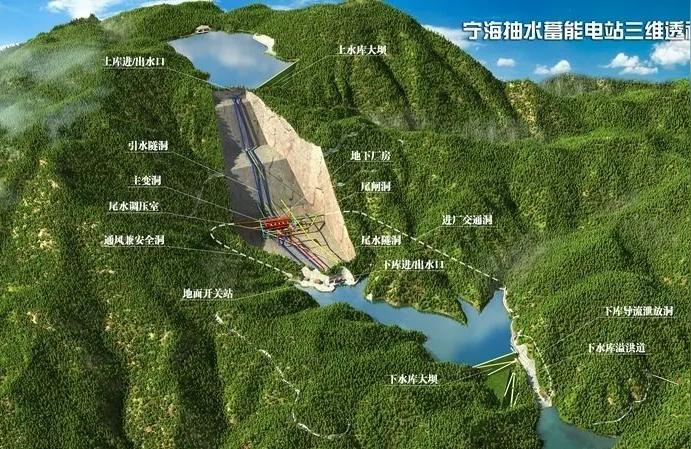 022年售電交易價(jià)格-國(guó)家電網(wǎng)售電標(biāo)準(zhǔn)"