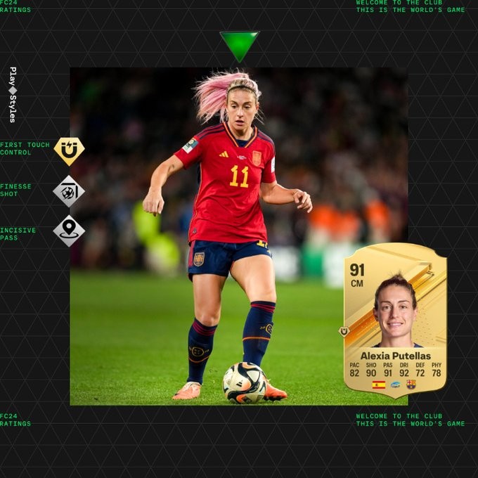 《EA SPORTS FC 24》部分球員評分揭曉：姆巴佩和哈蘭德并列第一