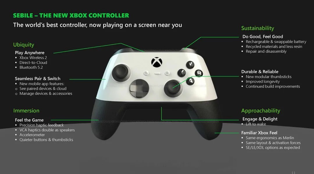 據報道微軟計劃推出新款無光驅Xbox Series X主機 加量不加價