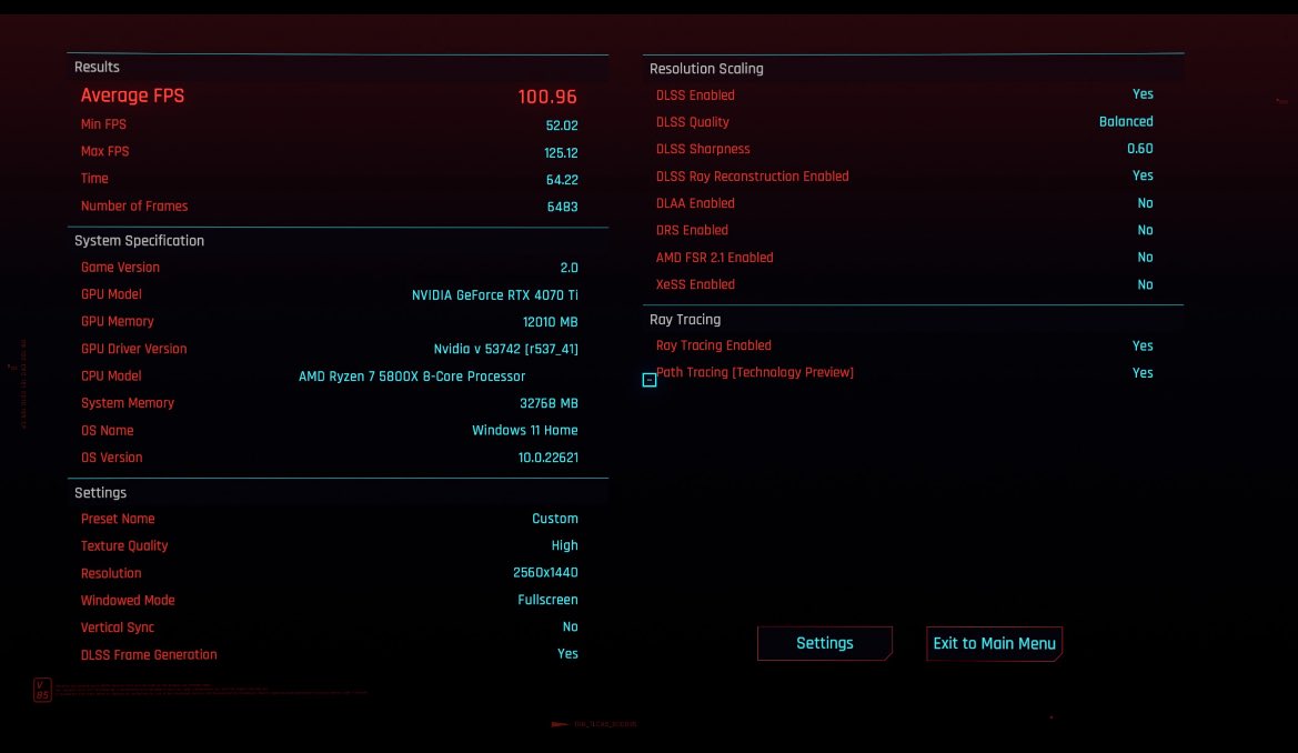 《賽博朋克2077》DLSS 3.5測(cè)試 性能提升了9%