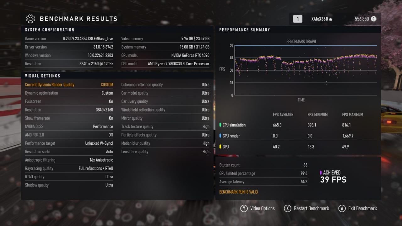 RTX4090測試《極限競速：Motorsport》 4K分辨率無法穩定40幀