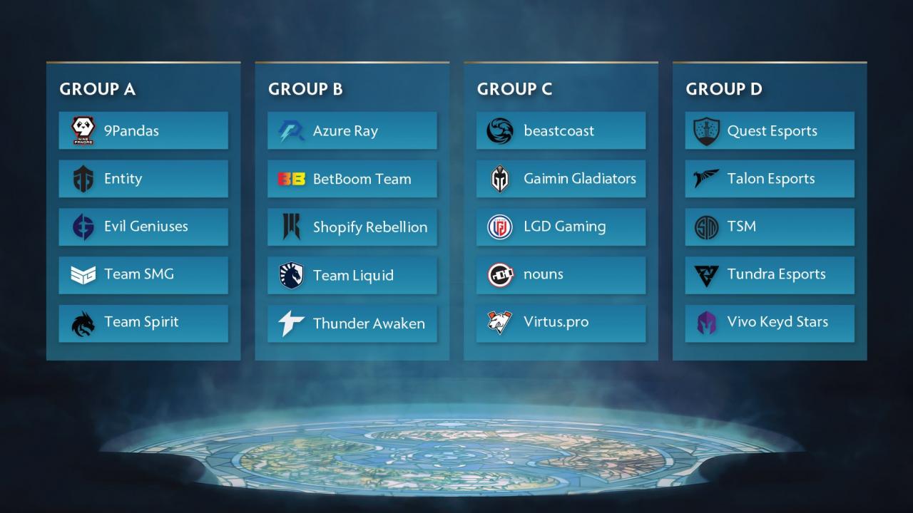 《DOTA2》TI12小組賽分組公布 13日凌晨1點開始