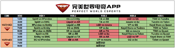 《DOTA2》TI12小組賽分組公布 13日凌晨1點開始