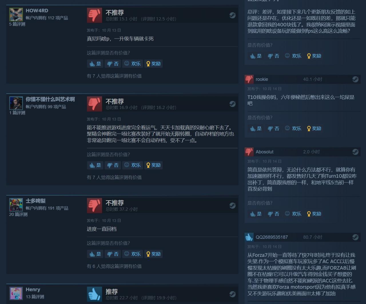 這就是微軟第一方游戲？《極限競速：Motorsport》Steam在線峰值4700