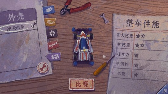 國(guó)產(chǎn)敘事游戲《完美的一天》登陸主機(jī)平臺(tái)，Steam喜迎史低價(jià)