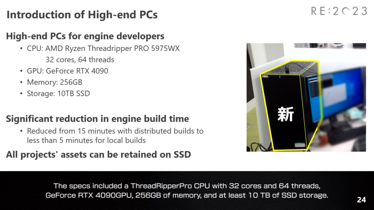 RE引擎開發者配置令人昨舌：32核CPU+256GB內存+10TB SSD+RTX 4090