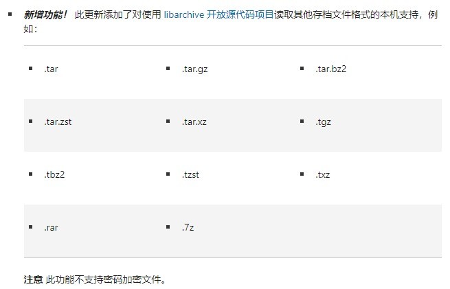 遲到了28年：Win11將原生支持11種壓縮格式