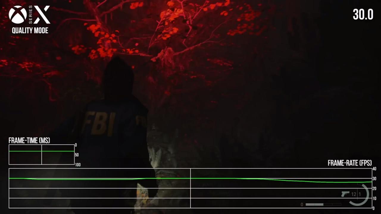 數毛社：《心靈殺手2》XSX版比PS5版表現更好