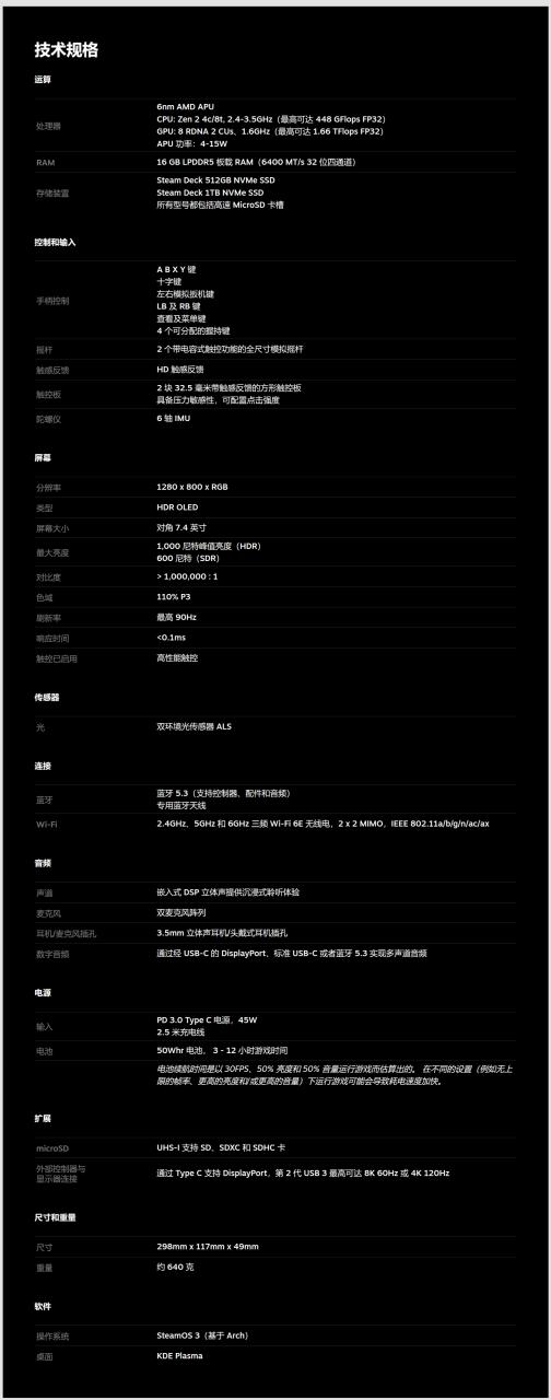 V社確認開發Steam Deck 2 性能將有次世代升級、未來2-3年不會推出