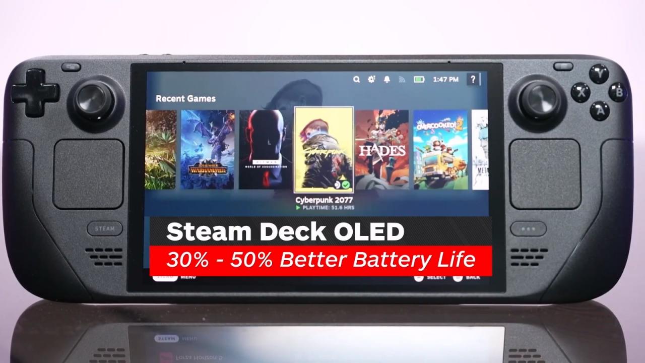 Steam Deck OLED IGN 9分 續航是最大亮點