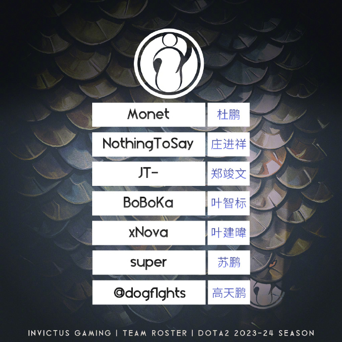 iG《DOTA2》分部官宣新陣容 引進LGD中單NothingToSay