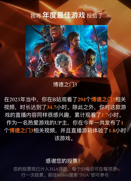 B站TGA 2023投票開啟！快來評選你心中的年度最佳