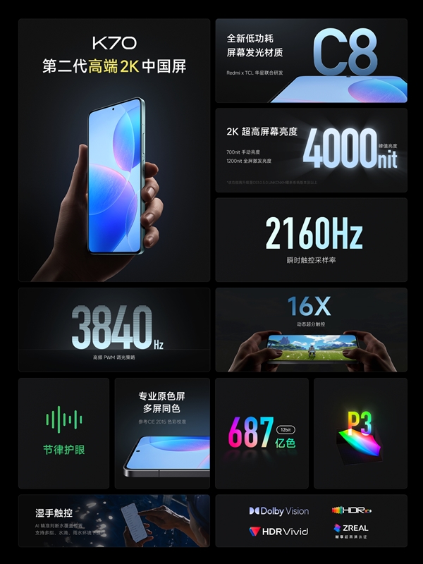 Redmi史上最強標準版！Redmi K70發布：2499元起