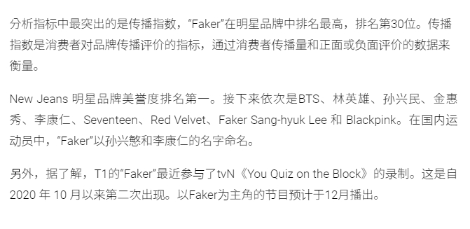 力壓Black Pink！Faker成韓國11月明星聲譽第九 孫興慜第四