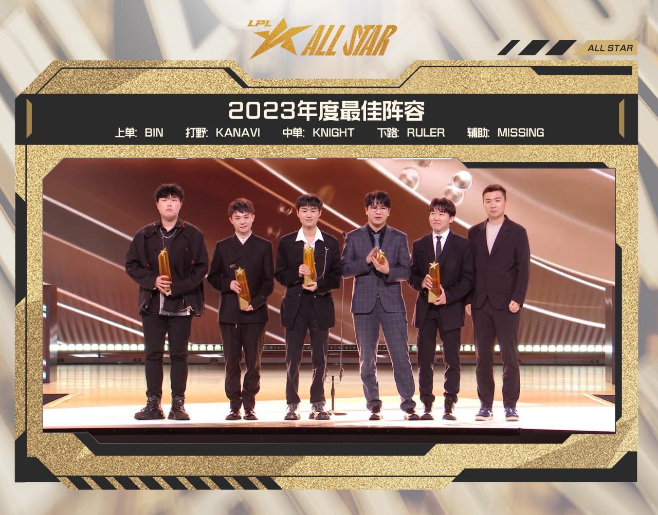 如何評價？2023LPL年度最佳陣容：Bin、Kanavi、knight、Ruler、Missing